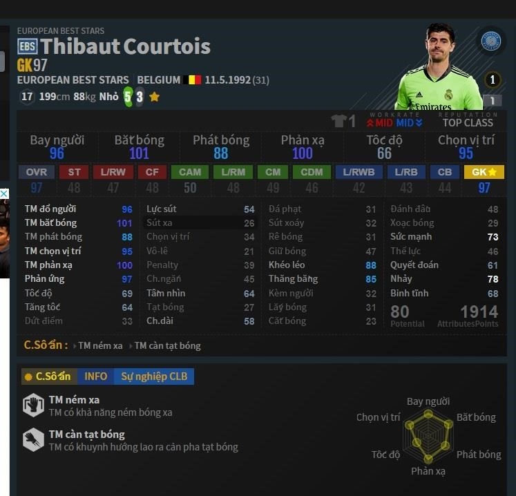 Thủ môn T. Courtois đang thi đấu trong Đội Hình Chelsea FO4.