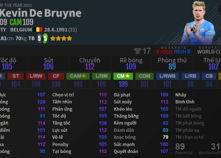 CAM: K. De Bruyne 22 triệu Euro là một tiền vệ tấn công xuất sắc, có khả năng tạo ra những pha kiến tạo và ghi bàn đẳng cấp. Anh là một trong những cầu thủ quan trọng của đội bóng với khả năng điều chỉnh trận đấu và tạo ra sự khác biệt trong lối chơi.