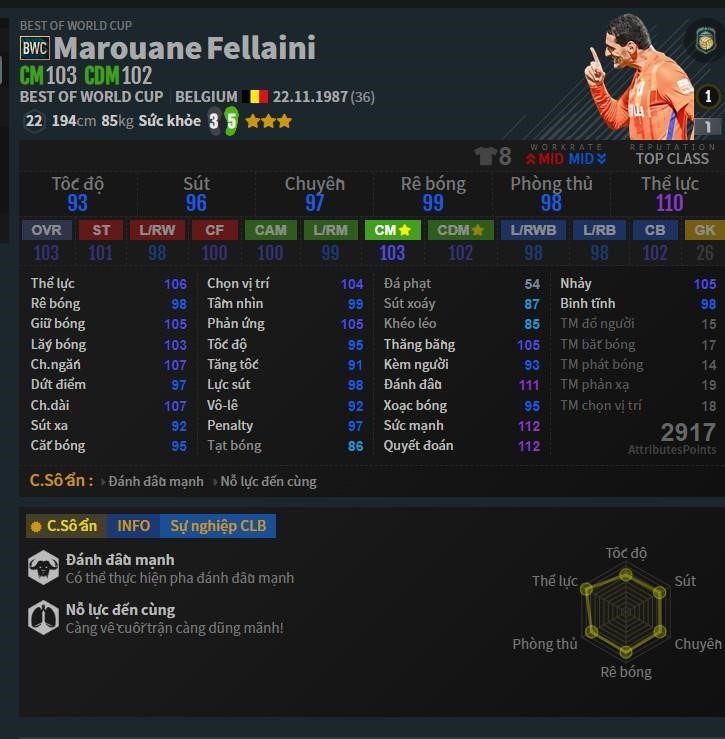 CDM: Fellaini trong Đội Hình Everton FO4.