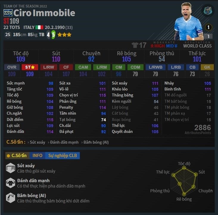 Immobile bị bỏ lại trong đội hình Lazio trong trò chơi FO4.