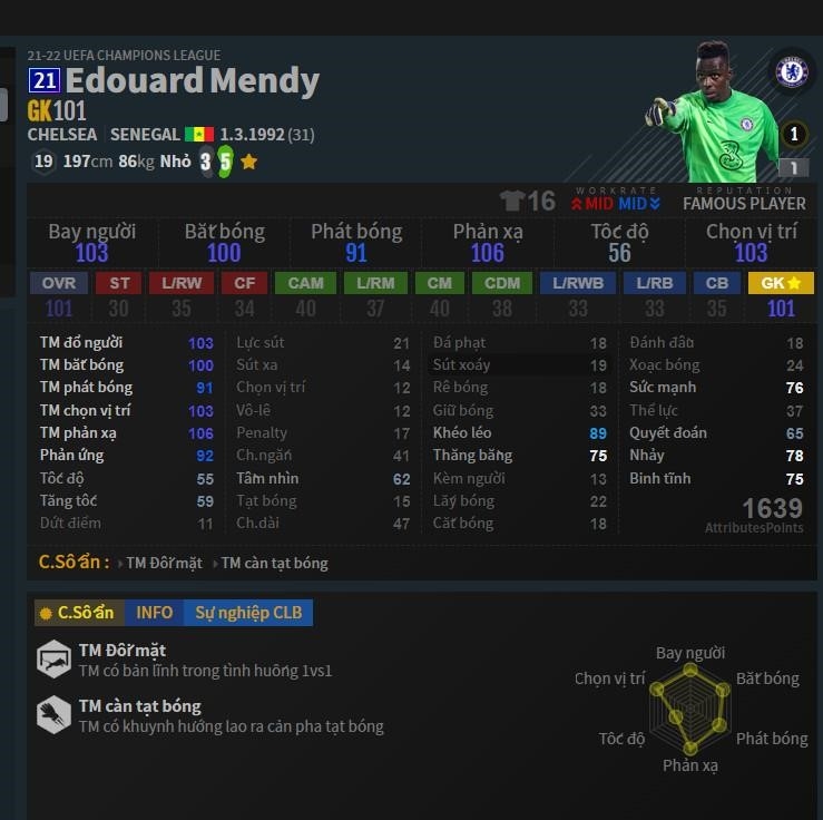 Thủ môn Edouard Mendy là thành viên của Đội Hình Pháp FO4.