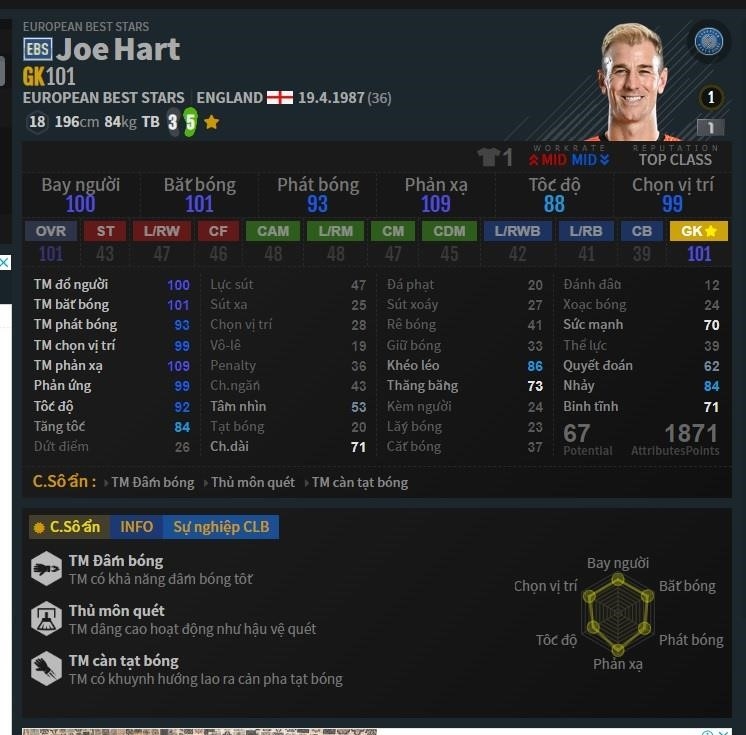 GK: J. Hart EBS đội hình TOT FO4