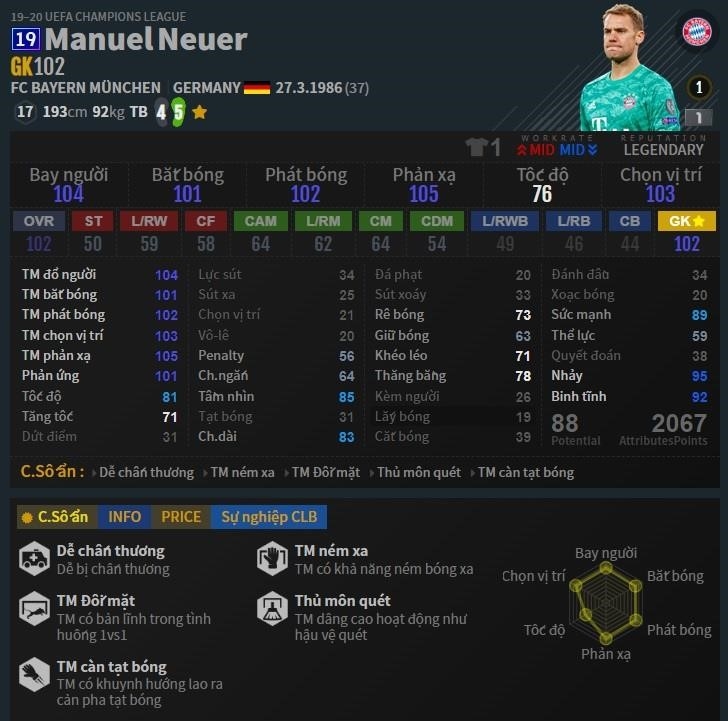 GK: Manuel Neuer đã tham gia vào 19 trận đấu trong Đội Hình Đức FO4.