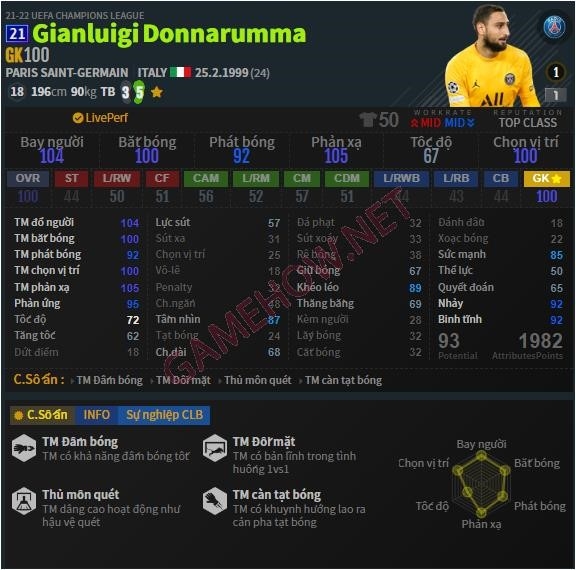 Thủ môn Donnarumma 21UCL là một trong những cầu thủ trẻ triển vọng nhất hiện nay, anh đã chứng tỏ khả năng xuất sắc của mình trong vai trò thủ môn cho đội tuyển quốc gia và câu lạc bộ.