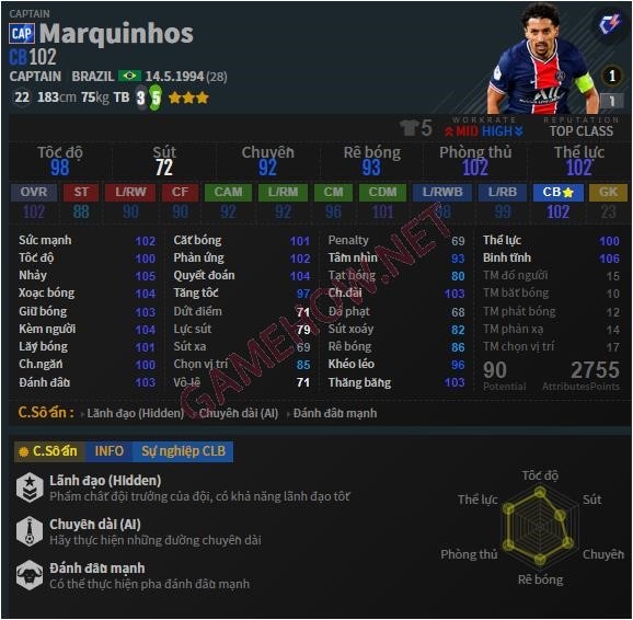 Trung vệ: LCB - Marquinhos. và RCB - Rudiger 21UCL.