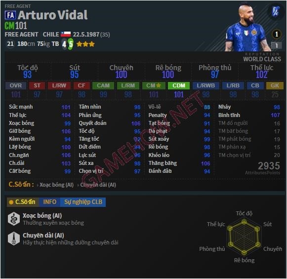 Tiền vệ phòng ngự: LDM - Vidal. FA và RDM - Vieira CAP