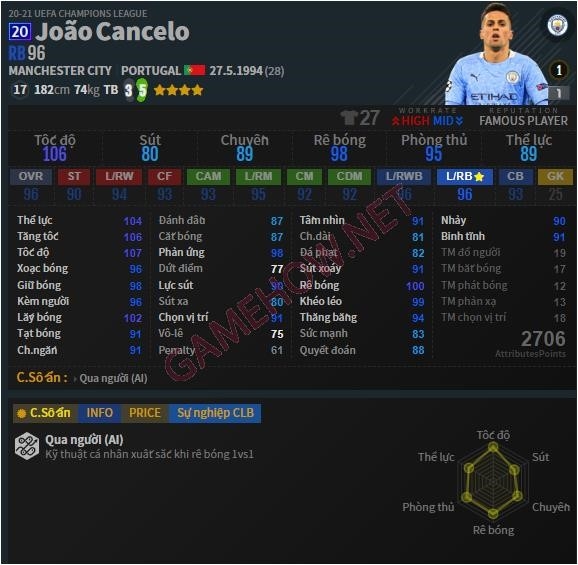 Hậu vệ cánh: LB - Joao Cancelo. 20UCL và RB - Darmian. 21