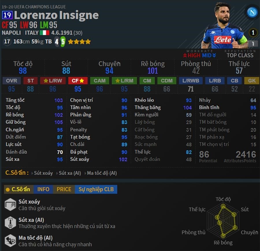 xay-dung-team-color-italy-fo4-lorenzo-insigne-19ucl